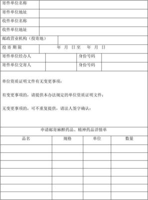 注销申请怎么写