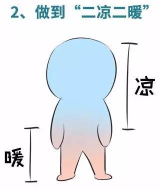 背凉是怎么回事