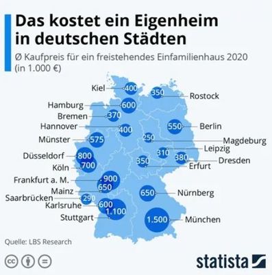 去德国打工一月能挣多少钱