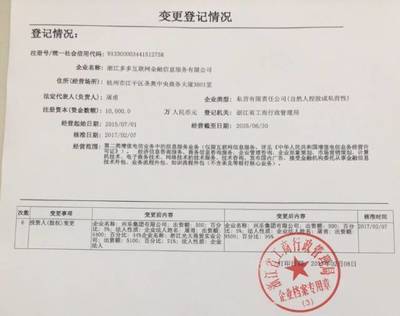 股东变更工商登记