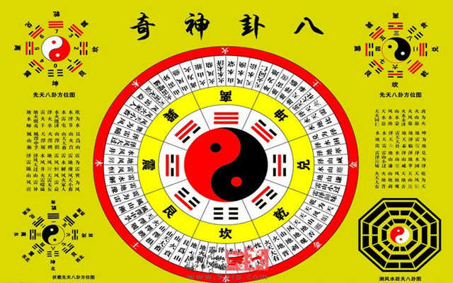 四象风水