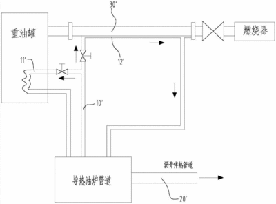 船舶燃油伴热