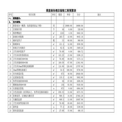 装修工程预算表范本