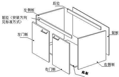 橱柜柜体是多少厚
