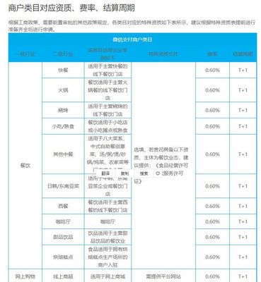 付则是什么意思是什么意思是什么意思是什么