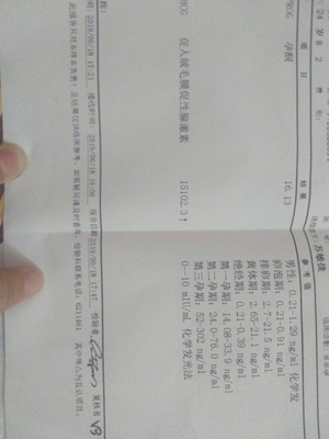 怀孕5周孕酮20正常吗