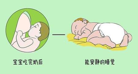 新生儿大小便次数多少正常