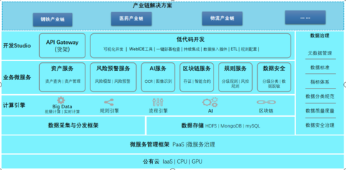 什么是操作系统 它有什么基本特征