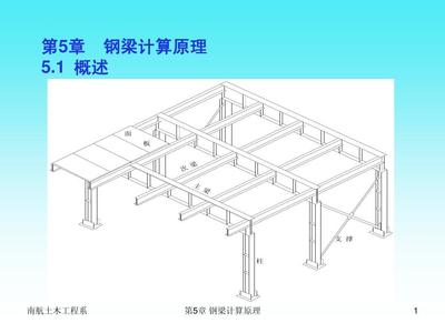 钢结构的实际受力情况和工程力学计算结果（钢结构的实际受力情况与工程力学的计算结果之间具有较高的符合度） 结构工业装备设计 第5张