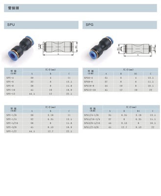 spe30pa是什么多少分钟