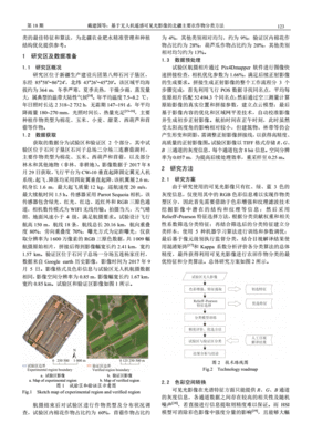 农业遥感综述论文怎么写