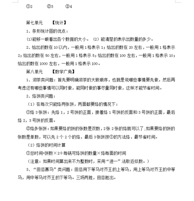 四年级上册数学单元总结怎么写