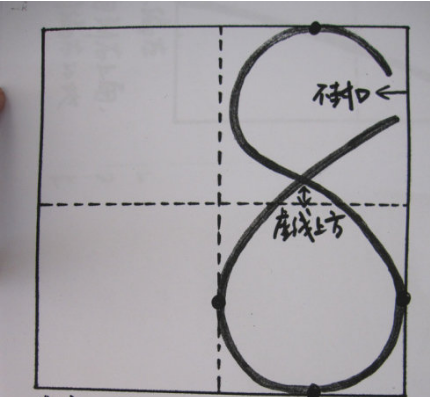 八字笔画顺序怎么写