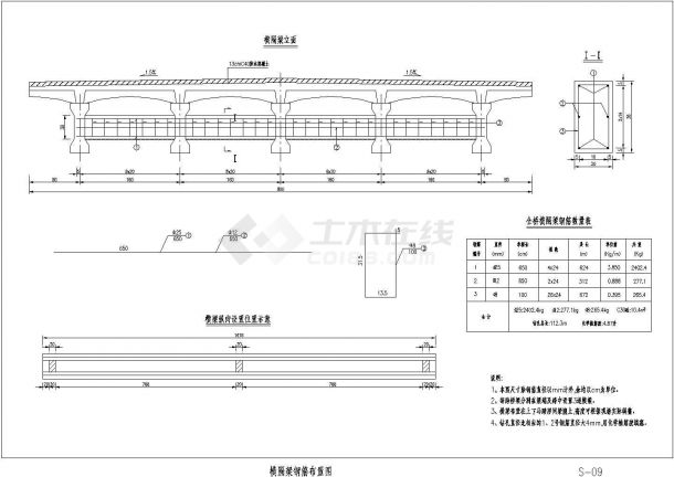 工字梁加固的施工办法?(工字梁加固成本对比分析) 全国钢结构设计公司名录 第2张 工字梁加固的施工办法?(工字梁加固成本对比分析) 全国钢结构设计公司名录 第2张