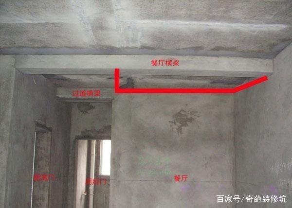 横梁怎么装饰