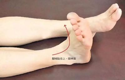 脚外侧疼是怎么回事