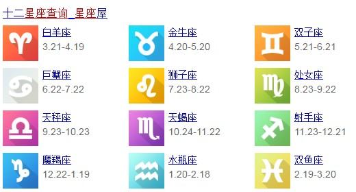 3月12日什么星座