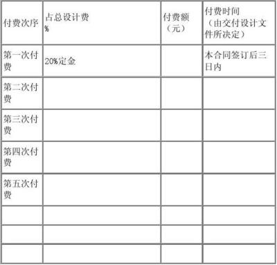 建筑设计费