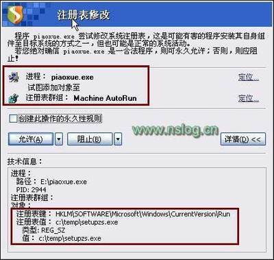 ssm什么意思