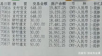 急需贷款2万