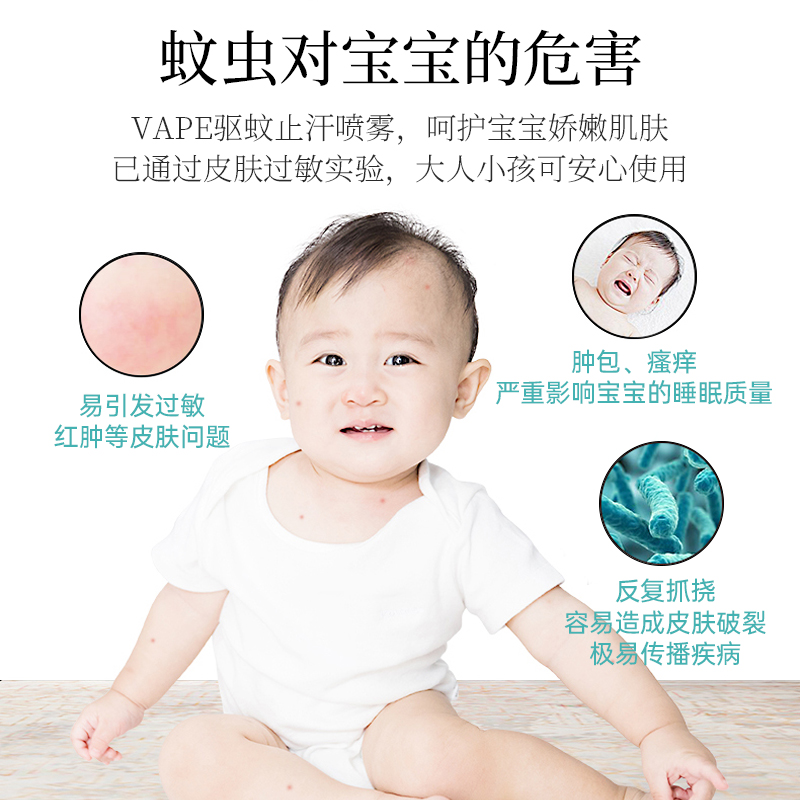 八个月宝宝皮肤过敏图