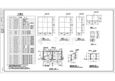 宣城鋼結構施工（【宣城鋼結構施工技術最新招聘信息及施工技術要點） 建筑消防施工 第1張