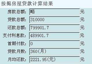 房屋按揭贷款计算