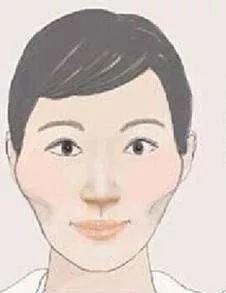 自私自利的女人面相