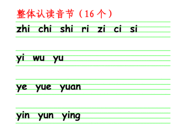 24个音节表顺序