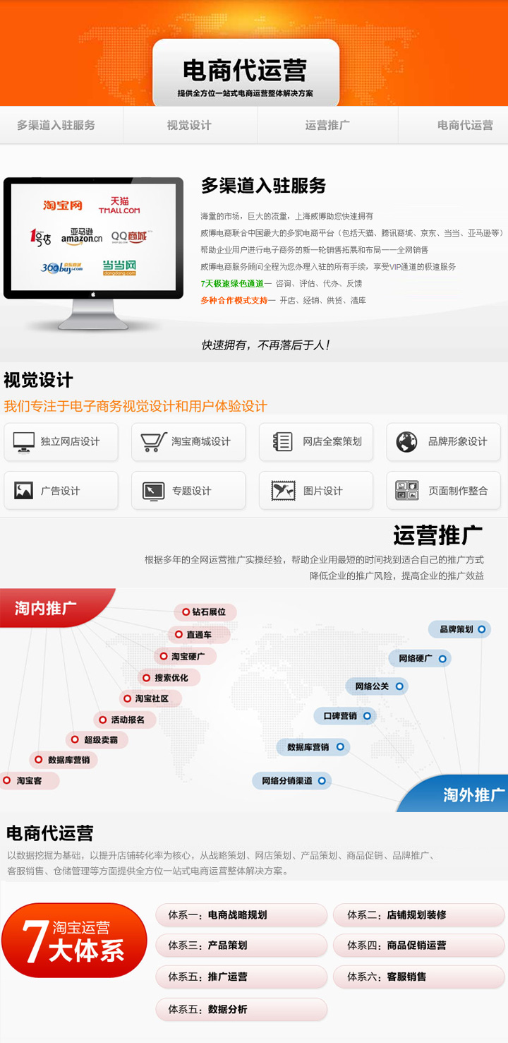 电子商务代运营