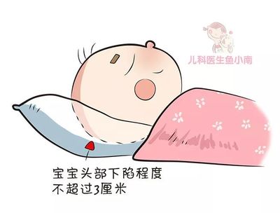 宝宝多大能用枕头