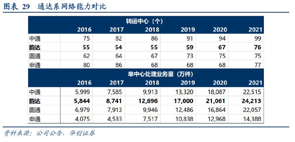 使用价格战需要什么样的条件