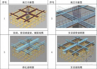 碳纤维加固怎么计算（碳纤维加固怎么计算工程量） 钢结构蹦极设计