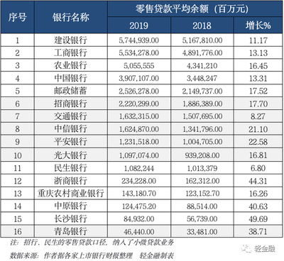 无锡建设银行怎么样