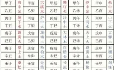 三个字的好听名字