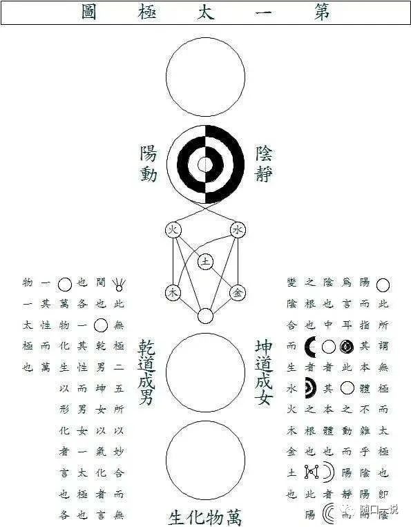 妙五行