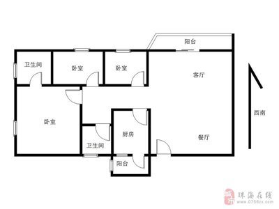 厨房在房屋西南