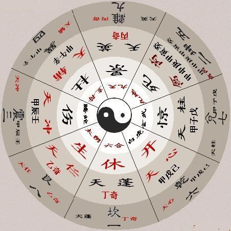 奇门遁甲和八字哪个准