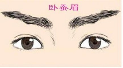 眉毛压眼的男人面相