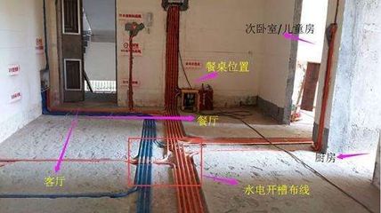 客厅吊顶电路怎么走