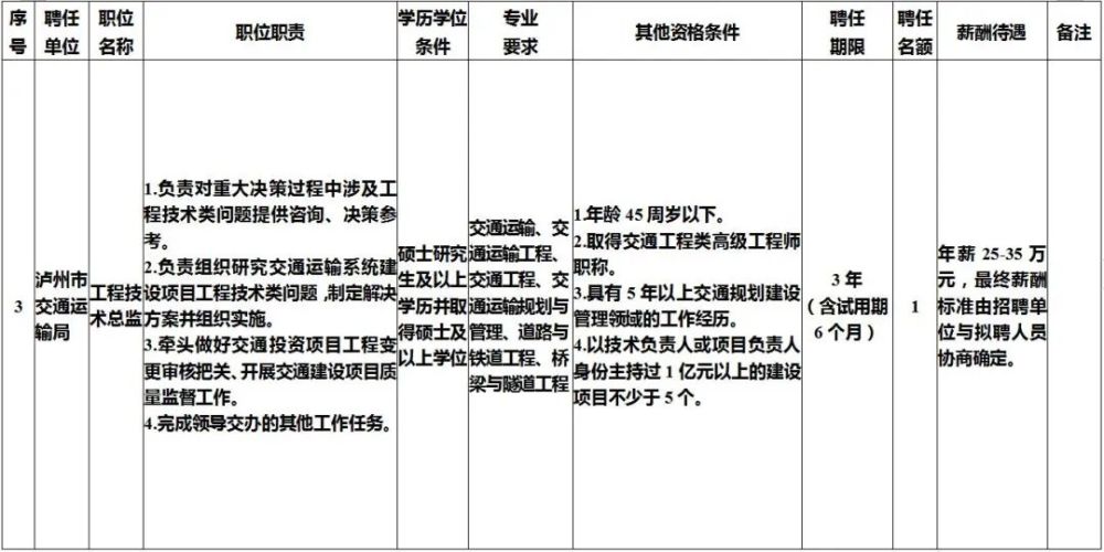 附条件和附期限的区别