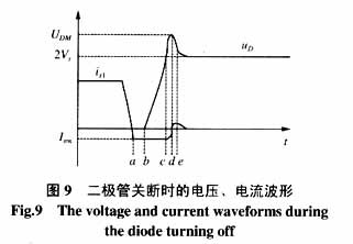 电压电流的作用是什么意思