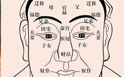 头角峥嵘面相