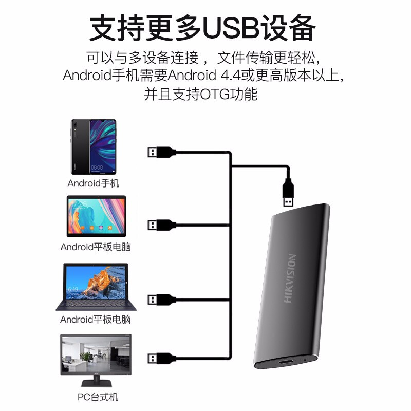 usb3.1接口有什么颜色