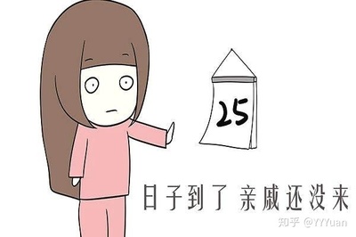 绝经是不是不会怀孕
