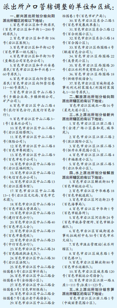 更换户口本