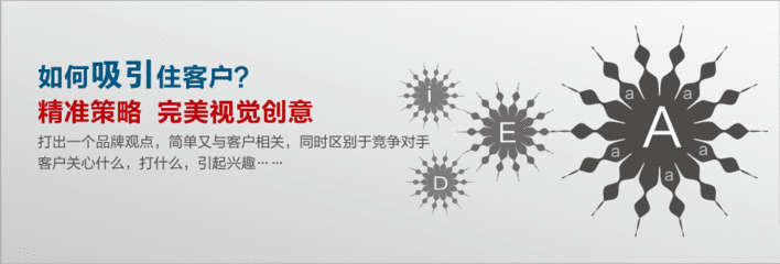 网站建设的过程
