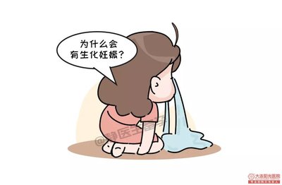 例假过几天容易怀孕