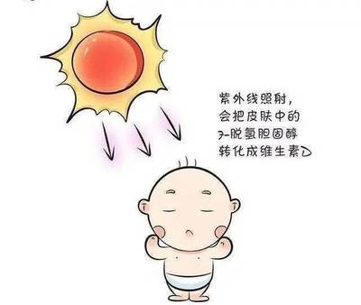 新生儿可以晒太阳吗