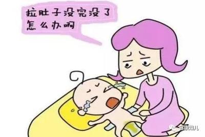 宝宝肚子疼发烧怎么回事
